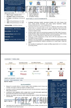 Sample Resume of Research Scientist by FastResumes